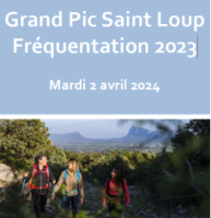 Grand Pic Saint Loup Fréquentation 2023